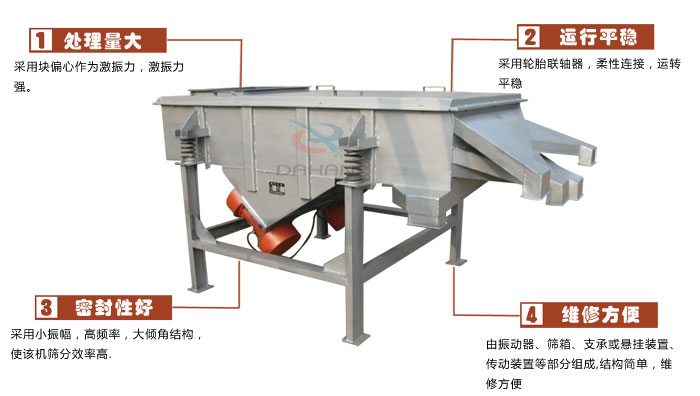 直線振動篩分機(jī)特點(diǎn)