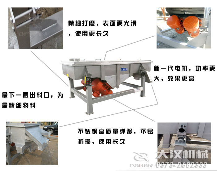 直線振動篩細(xì)節(jié)