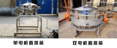 <b>直排篩與其他篩分設(shè)備有什么不同？</b>