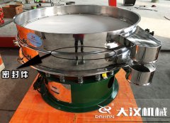 <b>常見(jiàn)的密封件都有哪幾種類型？作用是什么？</b>