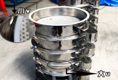 <b>大u小v安裝在那種機(jī)械設(shè)備上？作用是什么？</b>